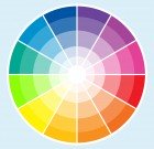 How to match clothes using color wheel