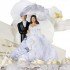 Tips for having a small budget wedding in Toronto